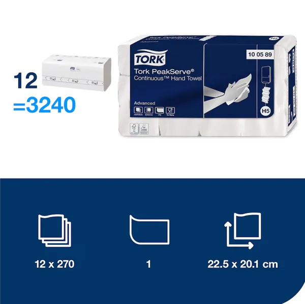 Ručníky papírové 1vrst., navazující Tork PeakServe, 20,1x22,5 cm