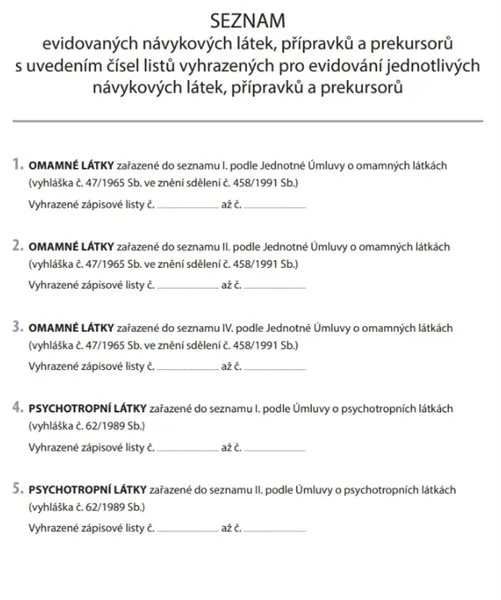 Evidenční kniha návykových látek pro lékárny
