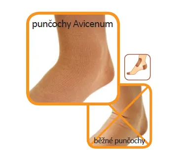 Punčochové kalhoty, L, sahara, malý klínek, Avicenum PHLEBO 70