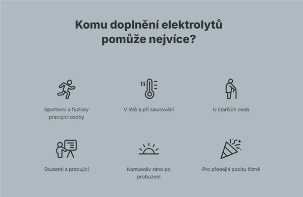 Vilgain Elektrolyty Malinová limonáda 320g