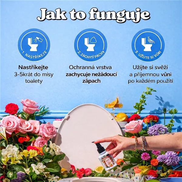 Poo-Pourri Mandarinka a Mimóza Toaletní sprej, 59ml