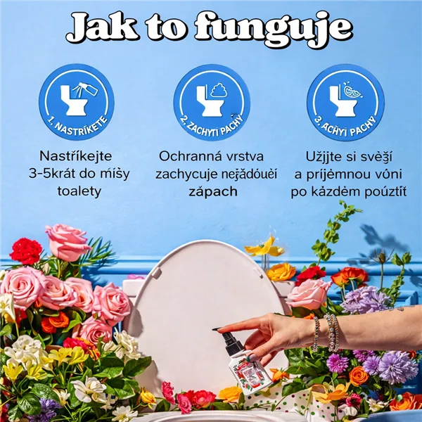 Poo-Pourri Pink Citron Toaletní sprej, 59ml