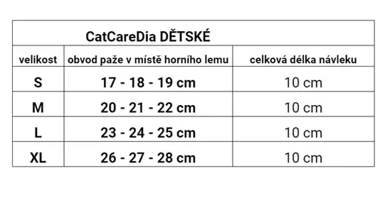Dětský zvýhodněný set fixačních návleků vel. L, modrý