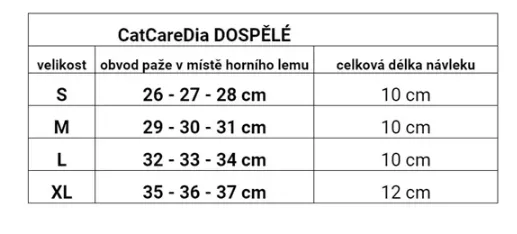 Fixační návlek vel. M na dia senzor dospělý neoprenový růžový
