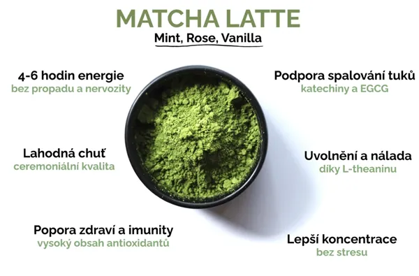Matcha Latte – Mint, Rose, Vanilla 50g