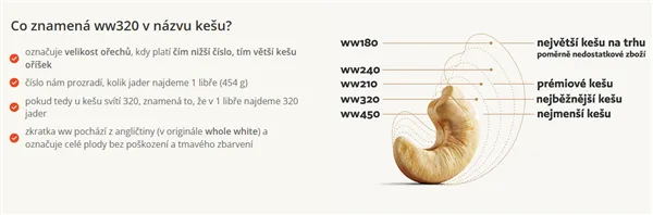 Kešu Natural WW320 premium 1000g